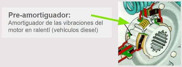 RUIDO DE LOS MUELLES EN EL DISCO DE EMBRAGUE