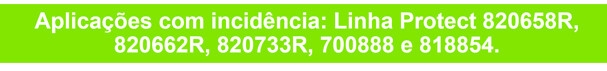 Aplicações com maior incidência