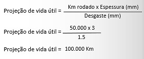 projeção de vida útil