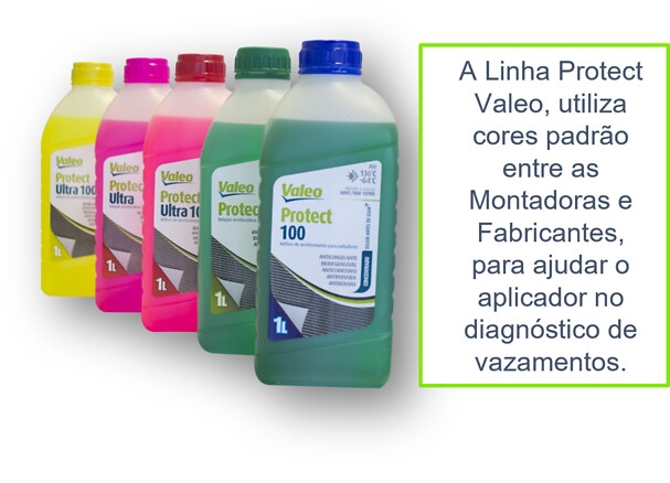 Linha protect valeo