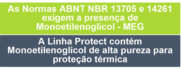 Normas ABNT