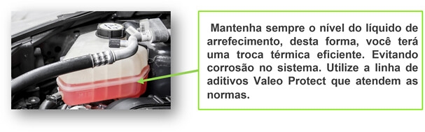 nível do líquido de arrefecimento