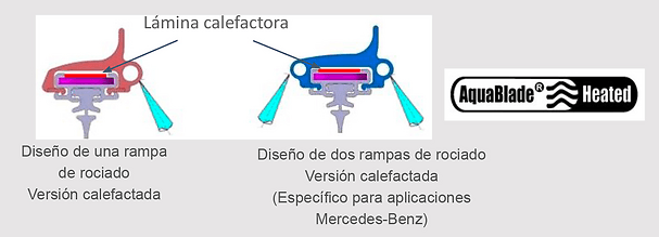 Diseño de una rampa de rociado Versión calefactada