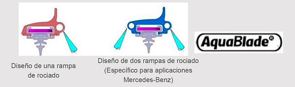 Diseño de una rampa de rociado