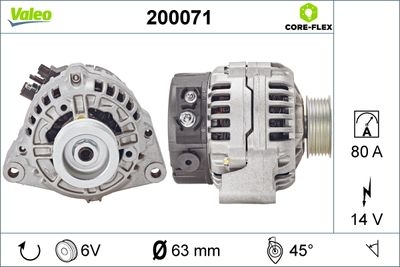 Alternador