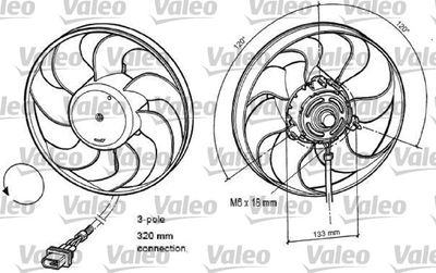 Ventilador, refrigeração do motor
