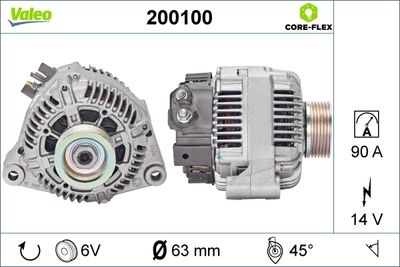 Alternador