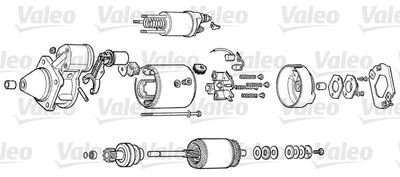 Motor de arranque