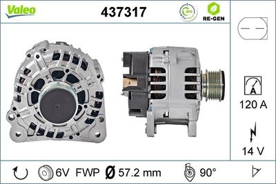 Alternador