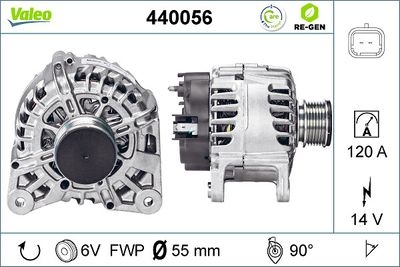 Alternador