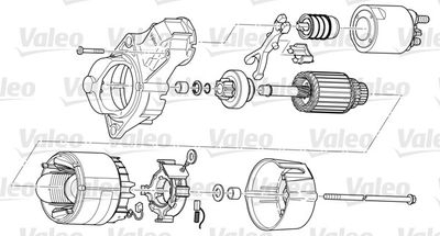 Motor de arranque