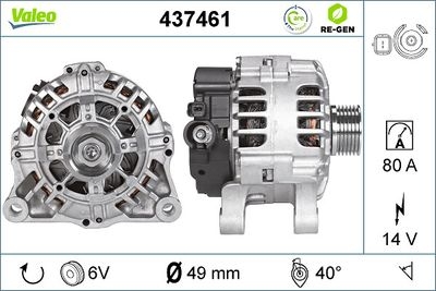 Alternador