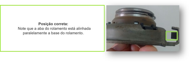 Posição correta
