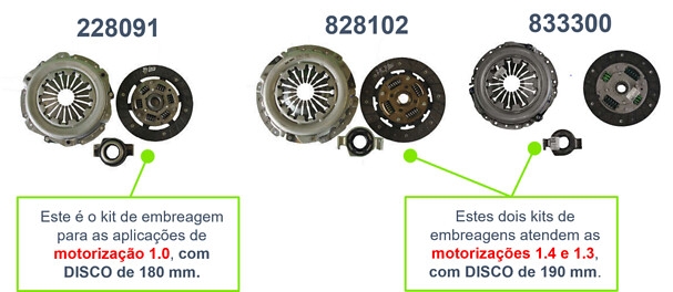 Kit de embreagem