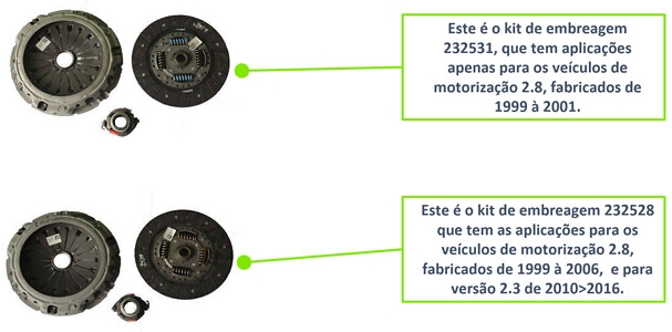 Kit de embreagem